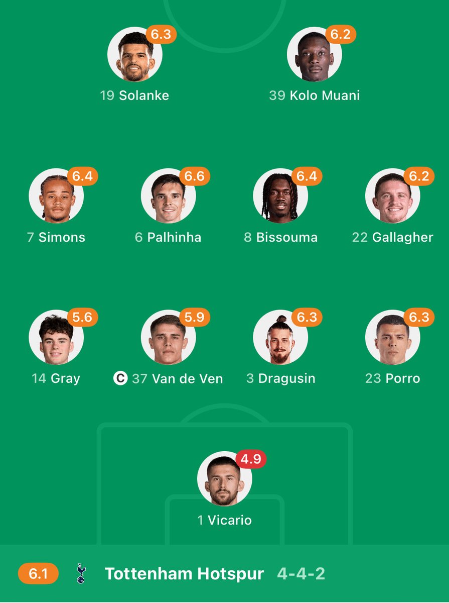 Simon Yemane tweet media