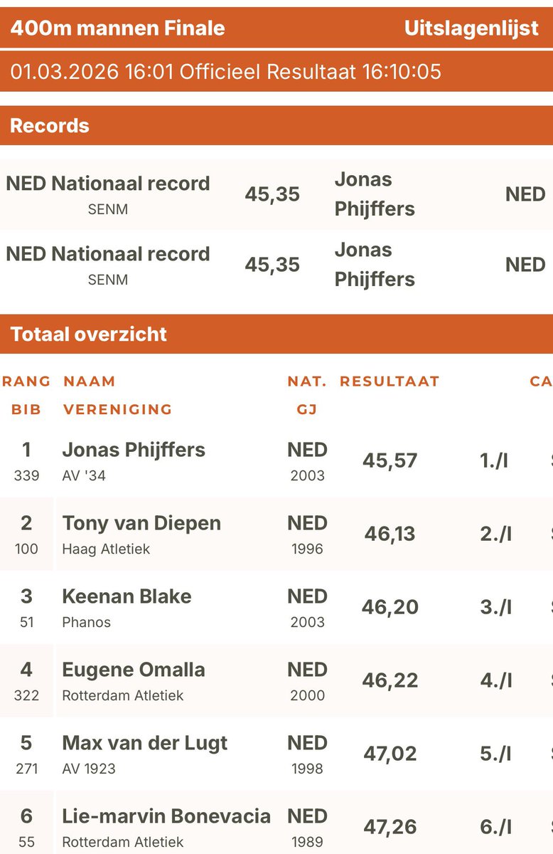 fast8trackclub tweet media