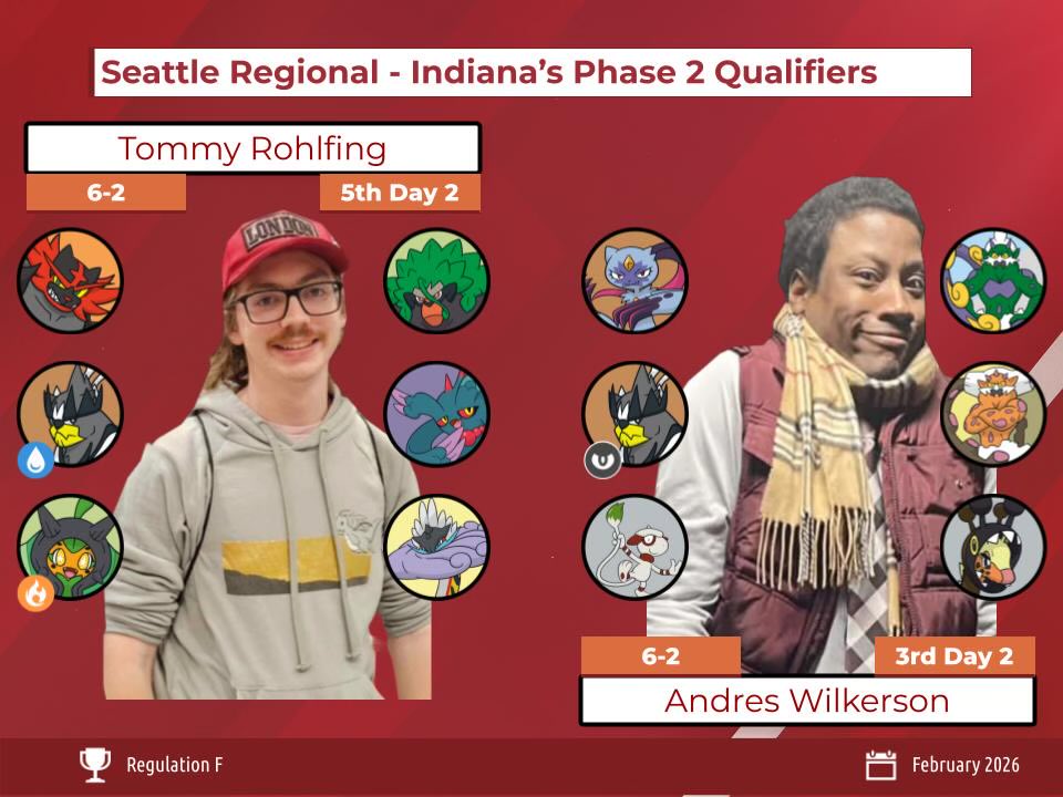Indy VGC · 🦉 Indiana's VGC Hub! tweet media