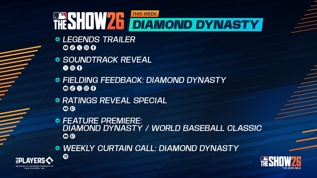 MLB The Show tweet media