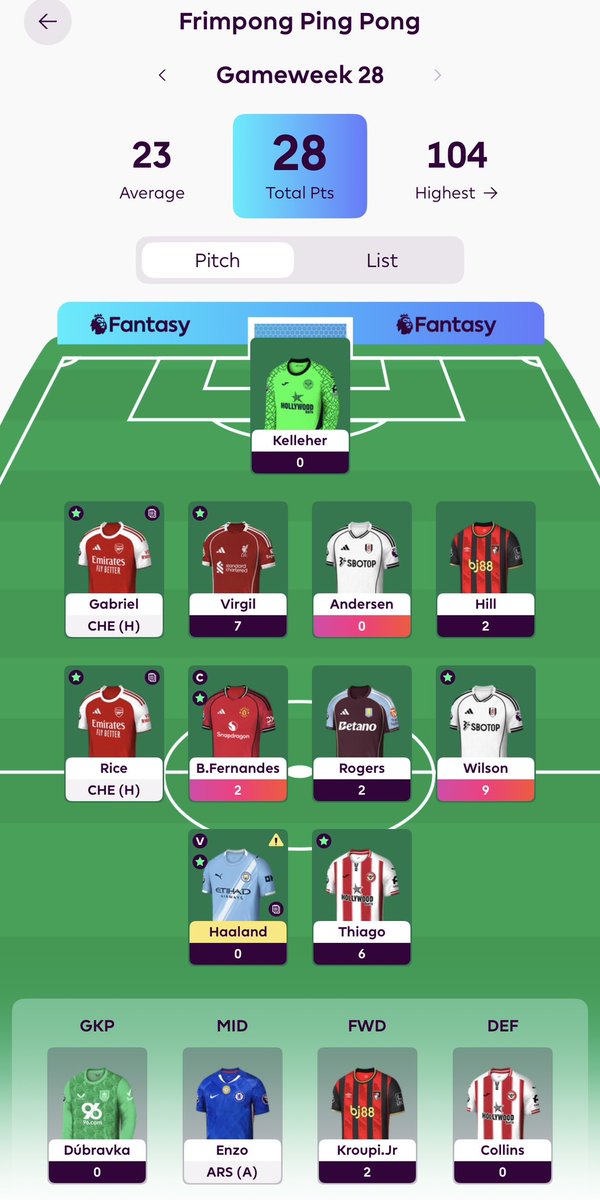 Hughes__Andrew's tweet photo. @FPLMate https://t.co/wfyRjsMzdX