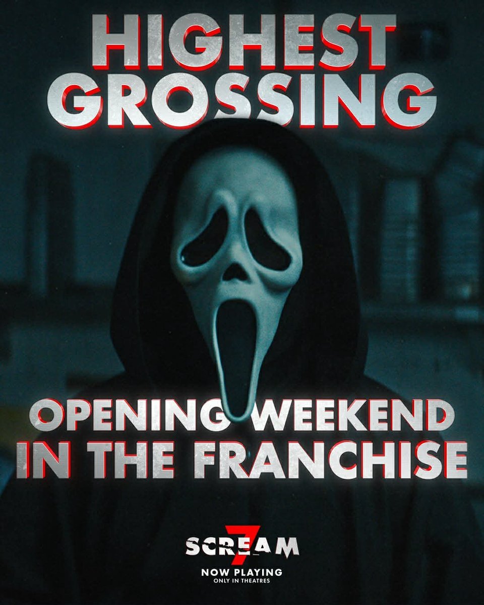 BDisgusting's tweet photo. SCREAM 7 is having the highest grossing opening weekend in the history of the franchise. 

The film is expected to scare up around $60 million by the end of the weekend, far surpassing Scream VI's franchise best opening weekend of $44 million. https://t.co/0AjIXPeSSK