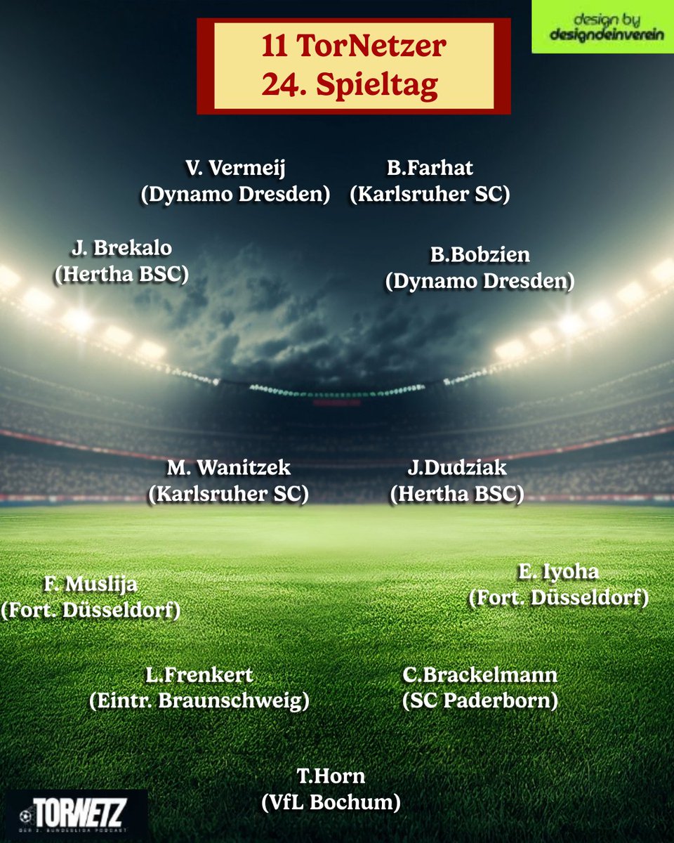 TorNetz98's tweet image. 🚨Die #11TorNetzer des 24. Spieltag in der #2bundesliga. Kein Spieler von #schalke04, dafür #herthabsc, #dynamodresden, #karlsruhersc und #fortunadüsseldorf mit je 2 Jungs vertreten!

🎨Designed by: @designdeinverein

#fyp #viral #spieltagself #topelf
