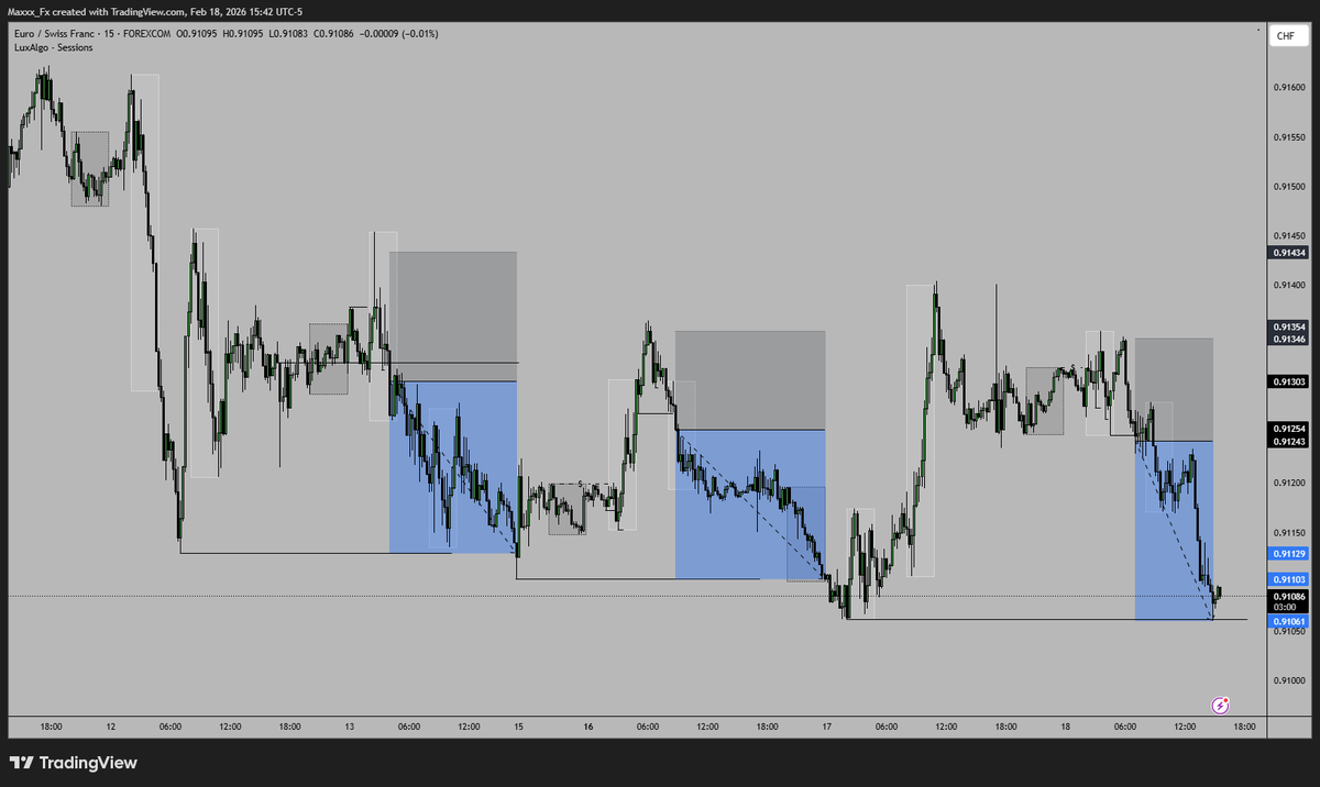 Max | FX 🐉 tweet media