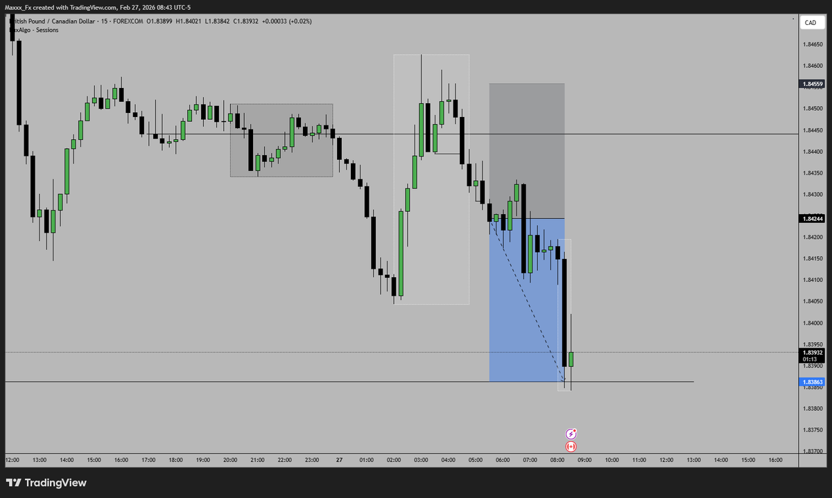 Max | FX 🐉 tweet media