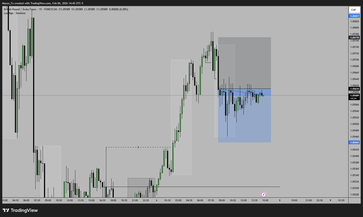 Max | FX 🐉 tweet media