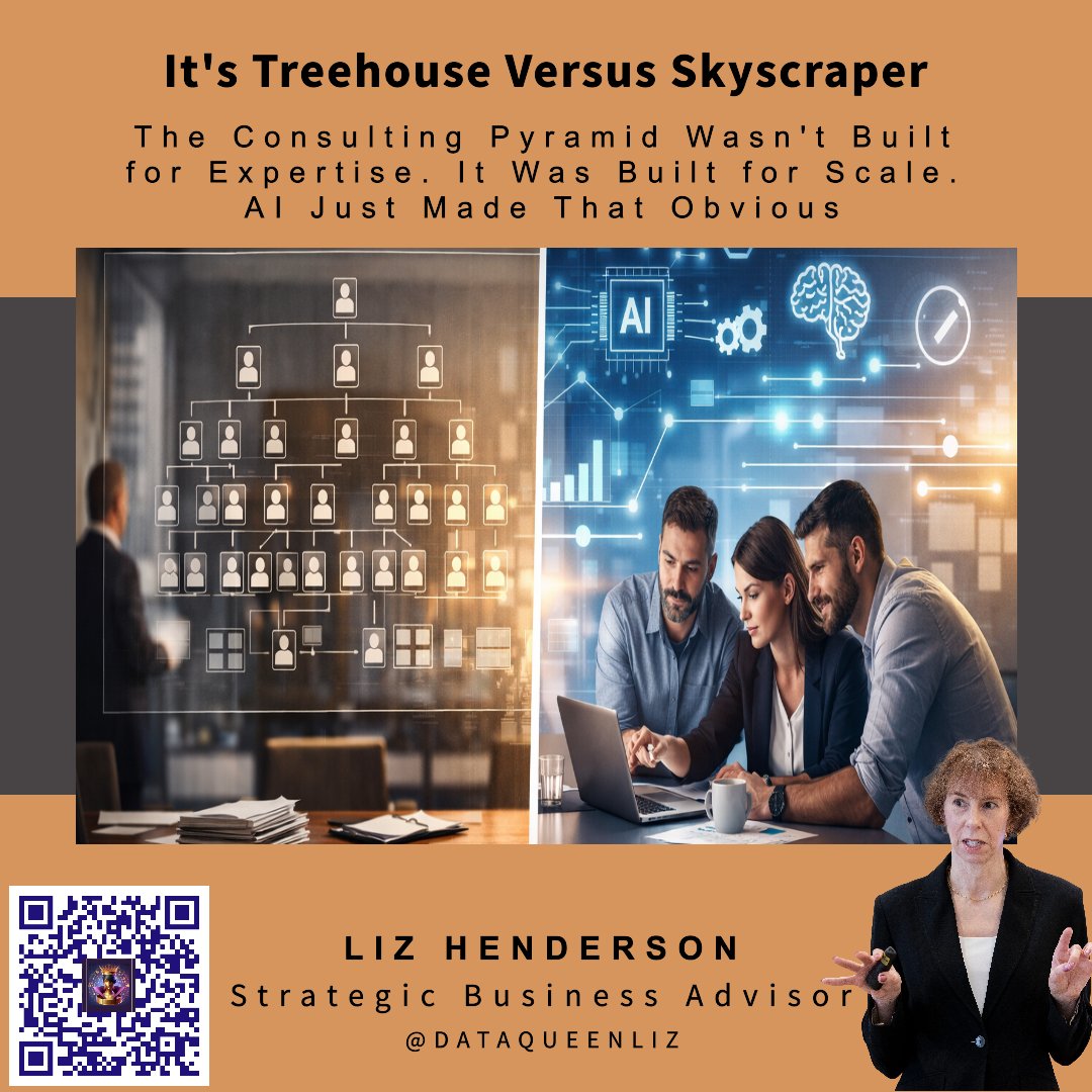 dataqueenliz's tweet photo. Its Treehouse vs Skyscraper 
Consulting firms aren't facing a technology problem.

That's the uncomfortable truth underneath the market volatility, the commentary about AI, and the nervous earnings calls. https://t.co/Dus140pbYy https://t.co/Bpo1zP0IM1