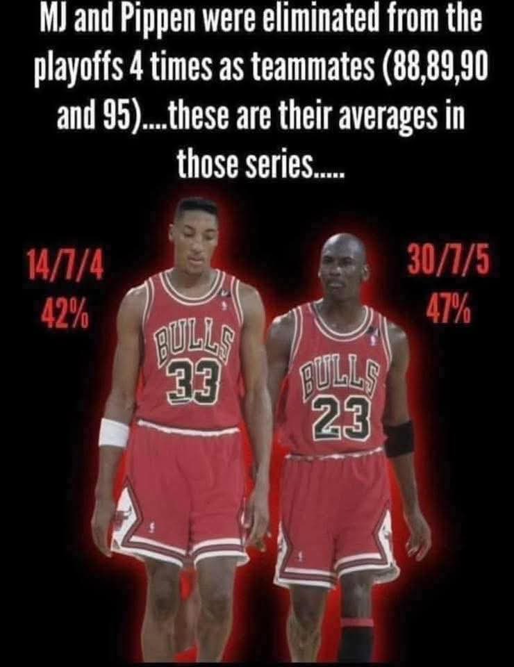 YourGOATisBron's tweet photo. MJ fans brag โ6-0 finals runโ but forget he got bounced 4 times with Pippen (88-90 Pistons, 95 Magic). In those losses:
MJ: 30/7/5 on 47%
Pippen: 14/7/4 on 42%
Even the โGOATโ needed help to escape the hump. Carried king exposed. LeBron clears. ๐๐
#MJfraud https://t.co/4JtKgIiK00