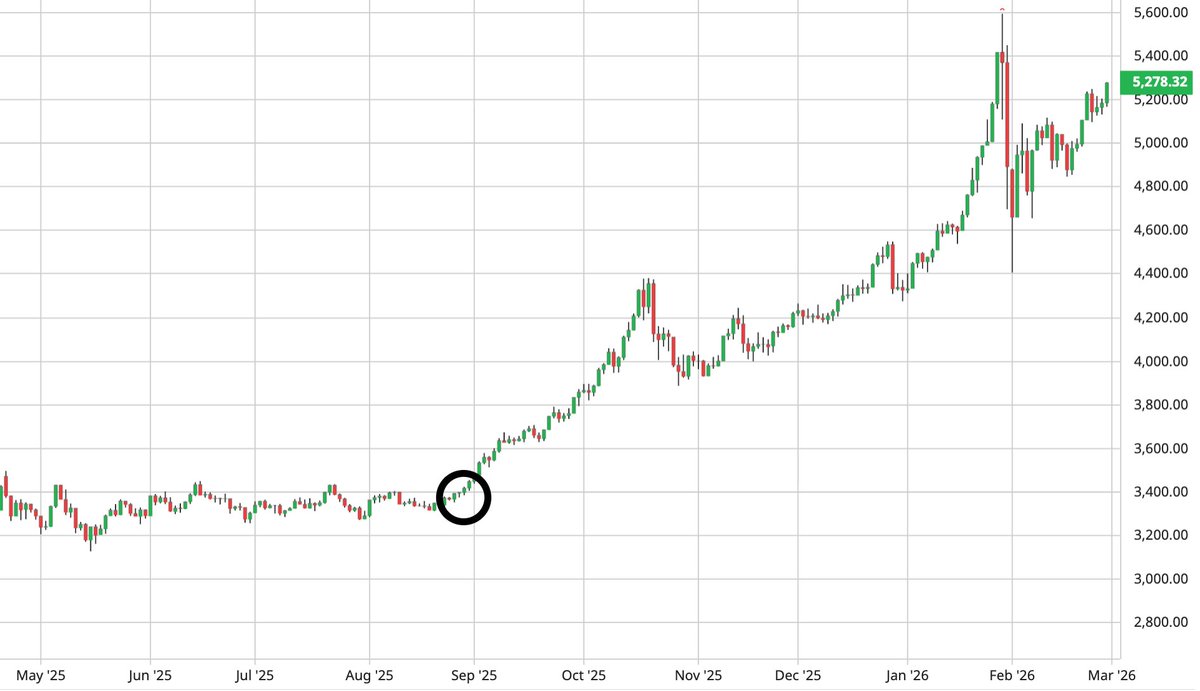 MacroScope tweet media