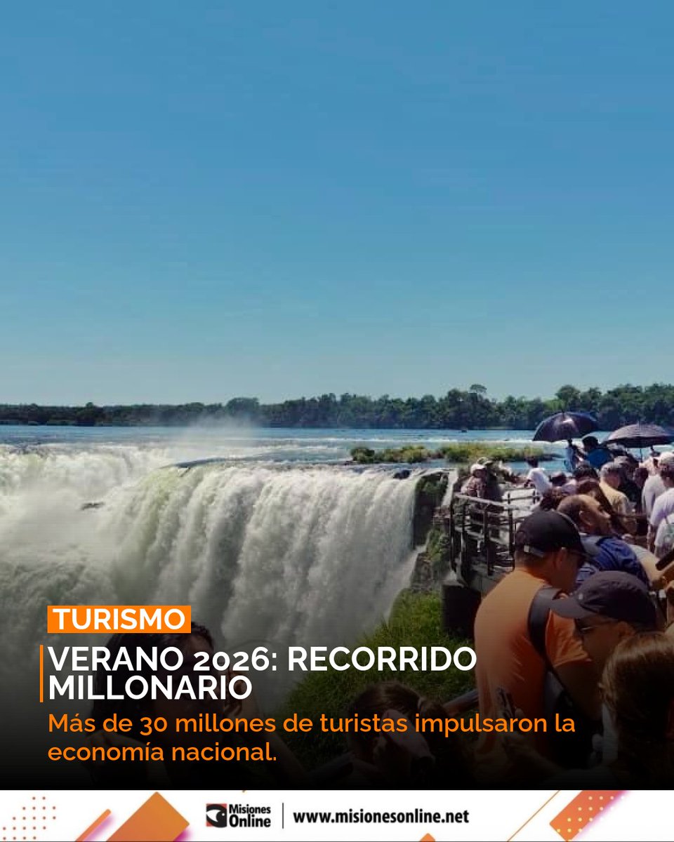 misionesonline's tweet image. ¡Verano 2026 superó a 2025! ☀️ 30,7 millones de turistas viajaron y generaron casi $11 billones en gasto, según CAME. Fuerte impulso económico para el país. 
misionesonline.net/2026/03/01/via… 
#Turismo #Verano #Economia