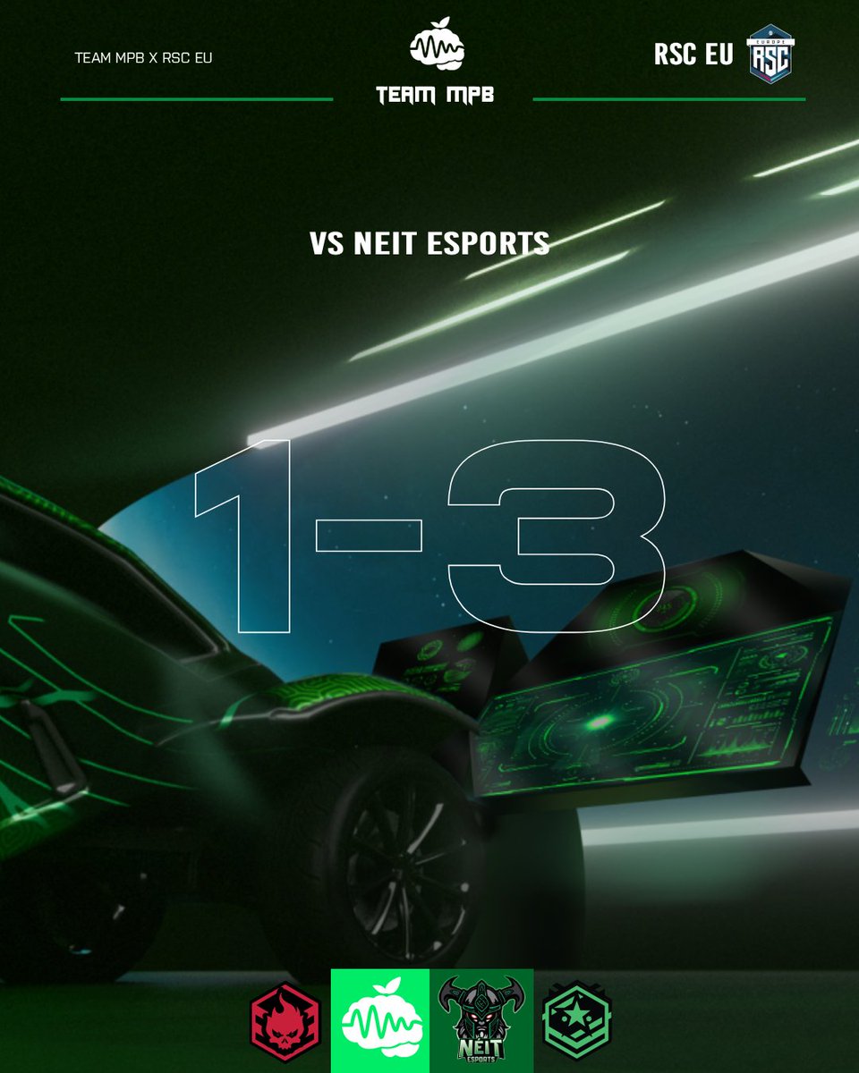 Team MPB tweet media