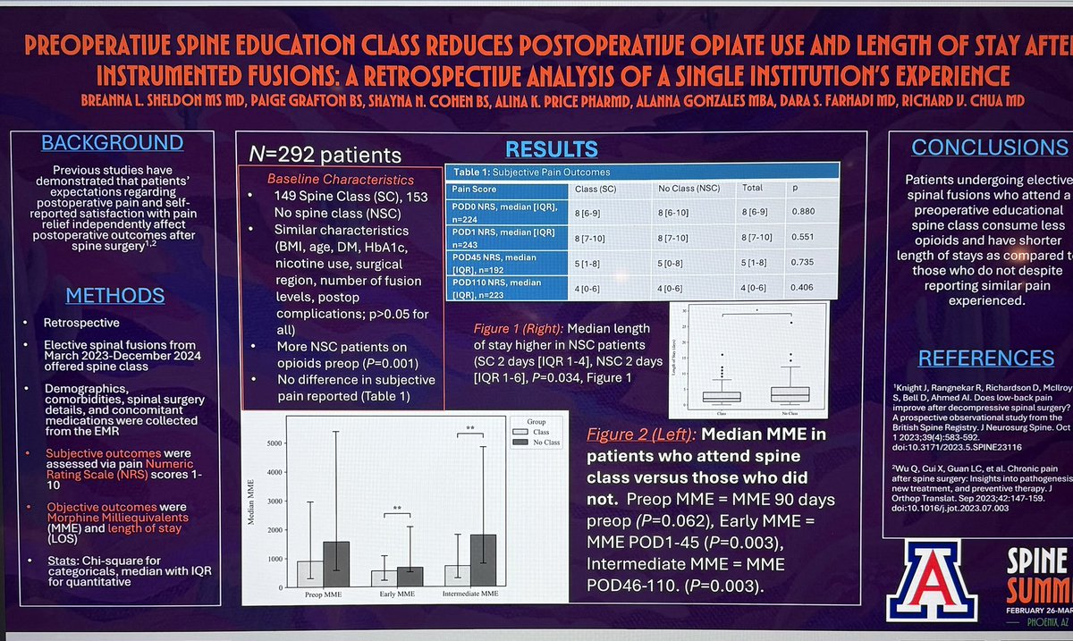 Rick Chua MD tweet media