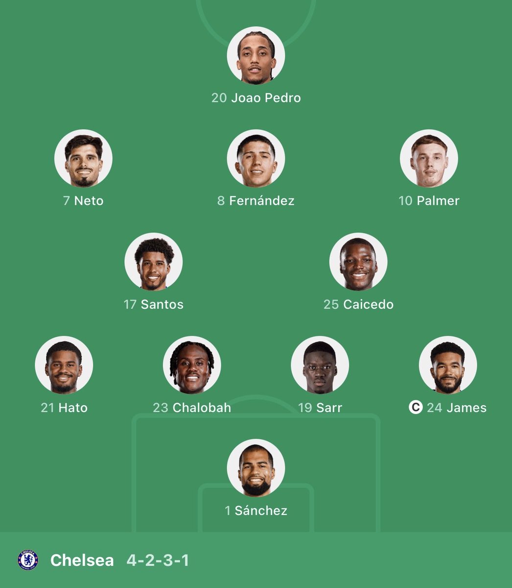 𝙿 𝙱 // 𝐂𝐅𝐂 tweet media