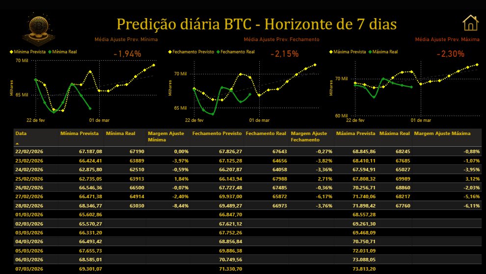 CryptoAltBiTC's tweet photo. https://t.co/CREvS3CB7P https://t.co/lMDwHTIPAH