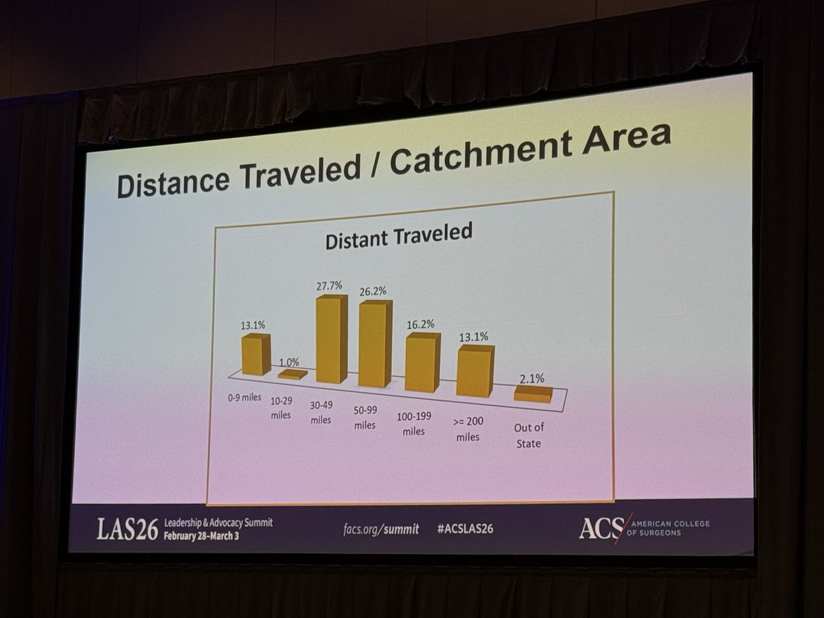 Steven D Wexner MD, PhD tweet media