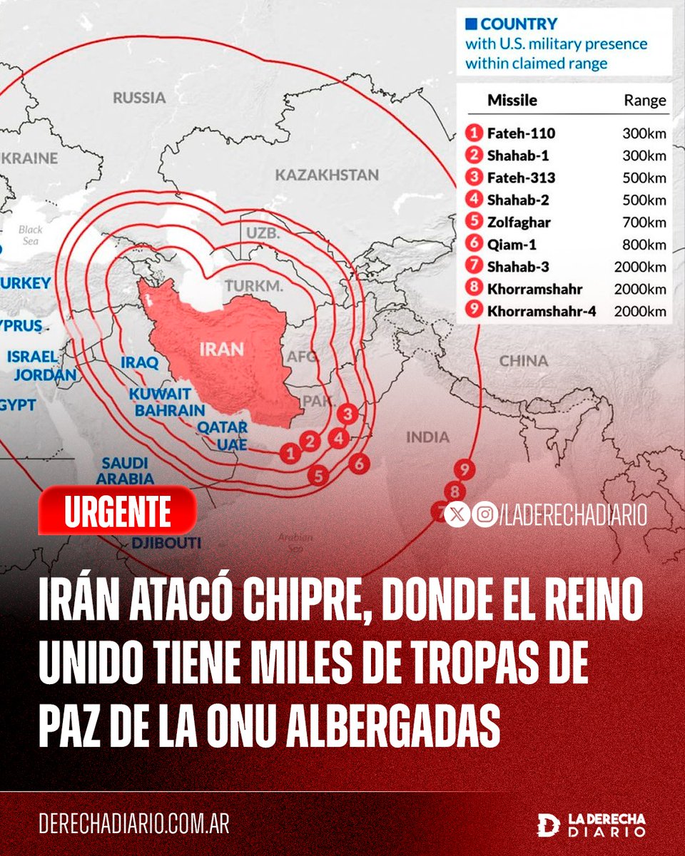 🚨🇮🇷🇬🇧🇺🇸🇮🇱 | #URGENTE SE VIENE: El Secretario de Defensa del Reino Unido, John Healey, confirmó que el régimen terrorista de Irán lanzó al menos dos misiles dirigidos hacia Chipre, lugar donde residen miles de soldados británicos en sus bases militares, una escalada que podría