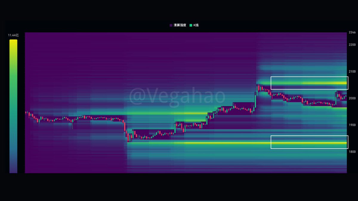 Vega Hao tweet media