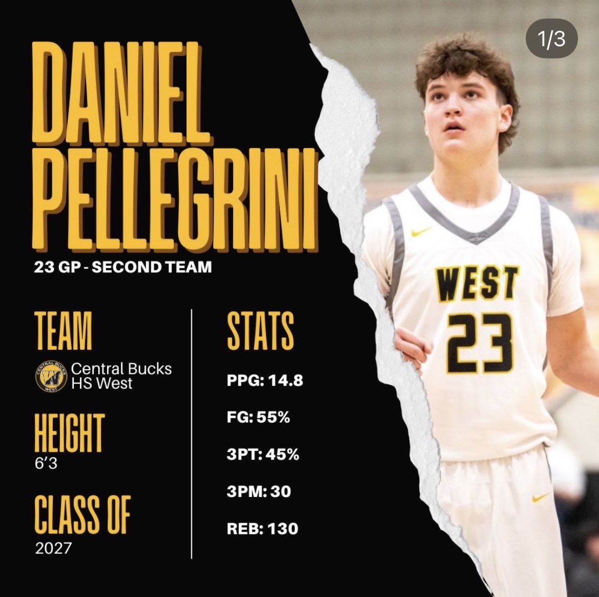 CB West Boys Basketball tweet media