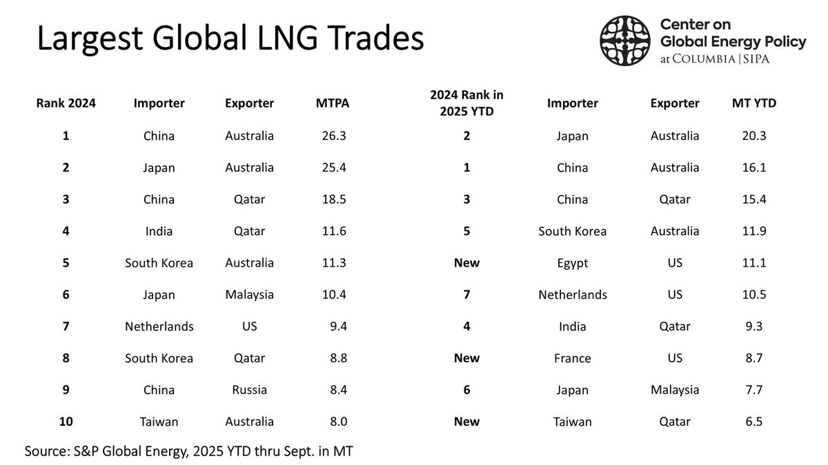 Ira Joseph tweet media