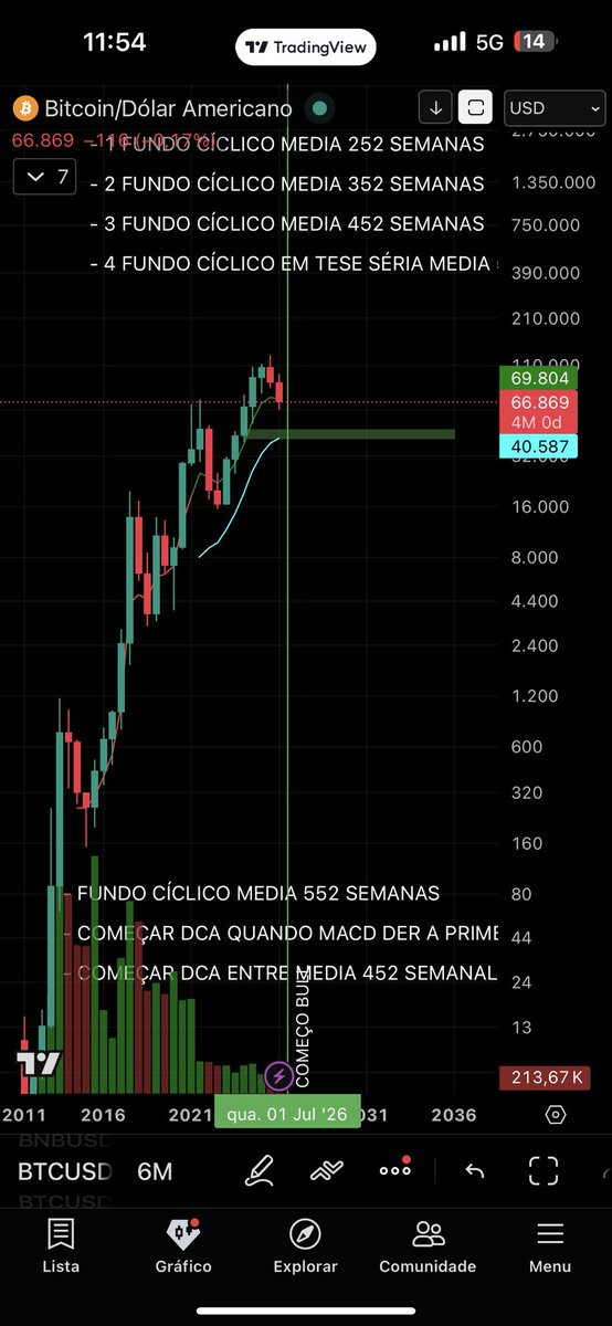 ÊXITO INVEST tweet media