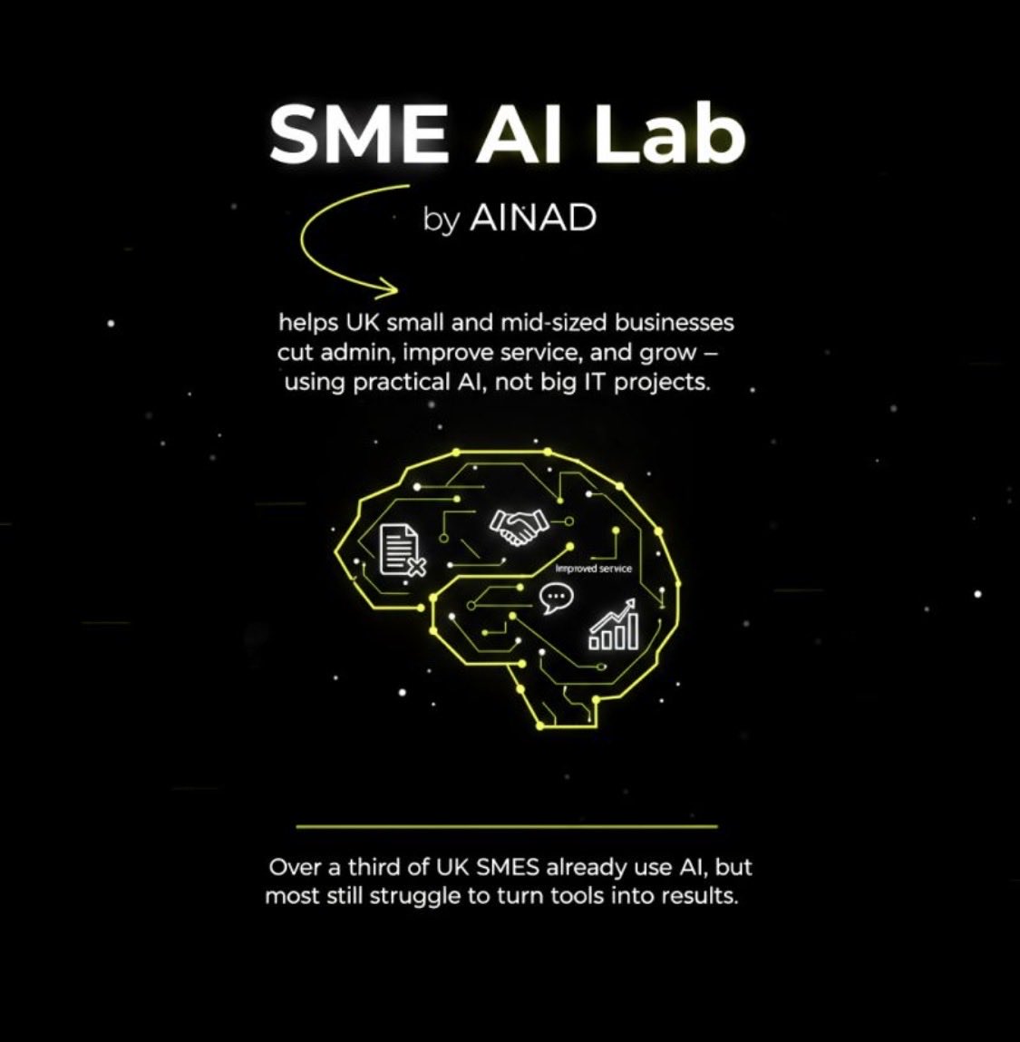 AINADVentures's tweet photo. Turn AI into extra capacity for your business in 30 days with SME AI Lab by AINAD.

Adoption is no longer the bottleneck, integration is. The SMEs pulling ahead are the ones embedding AI into daily processes, not just experimenting with tools.

https://t.co/ZZyVeYULLx https://t.co/xeIFJcJEz1
