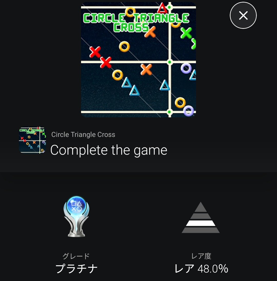collect_trophy's tweet image. PS5のCircle Triangle Crossをトロコンしました！
PS4と同じく連射パッドの処理落ち速度低下バグが使えたので何とかトロコンできました。速度低下しても何度もリトライしたので、普通の速度でトロコンした方はホントに尊敬してます👍️
#CircleTriangleCross #Trophy