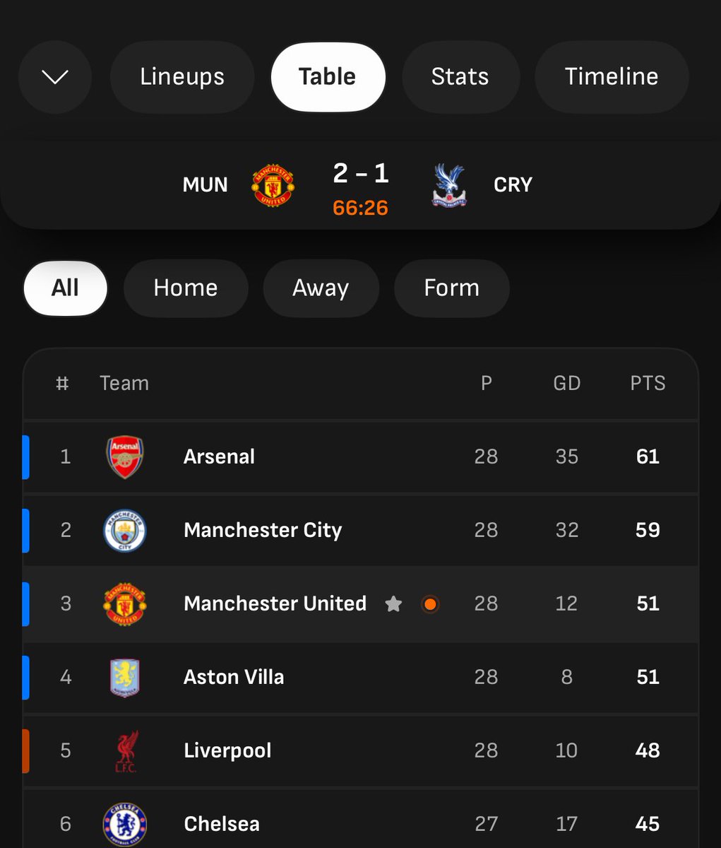 THE ÁĹĹÀŃ ĆÓÚÑŤÝ 🇺🇬 tweet media