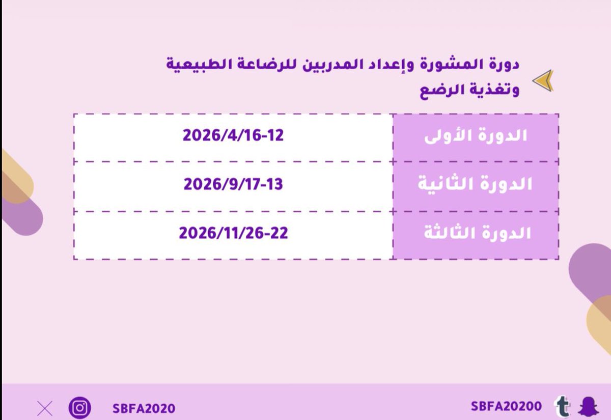 جمعية الرضاعة الطبيعية tweet media
