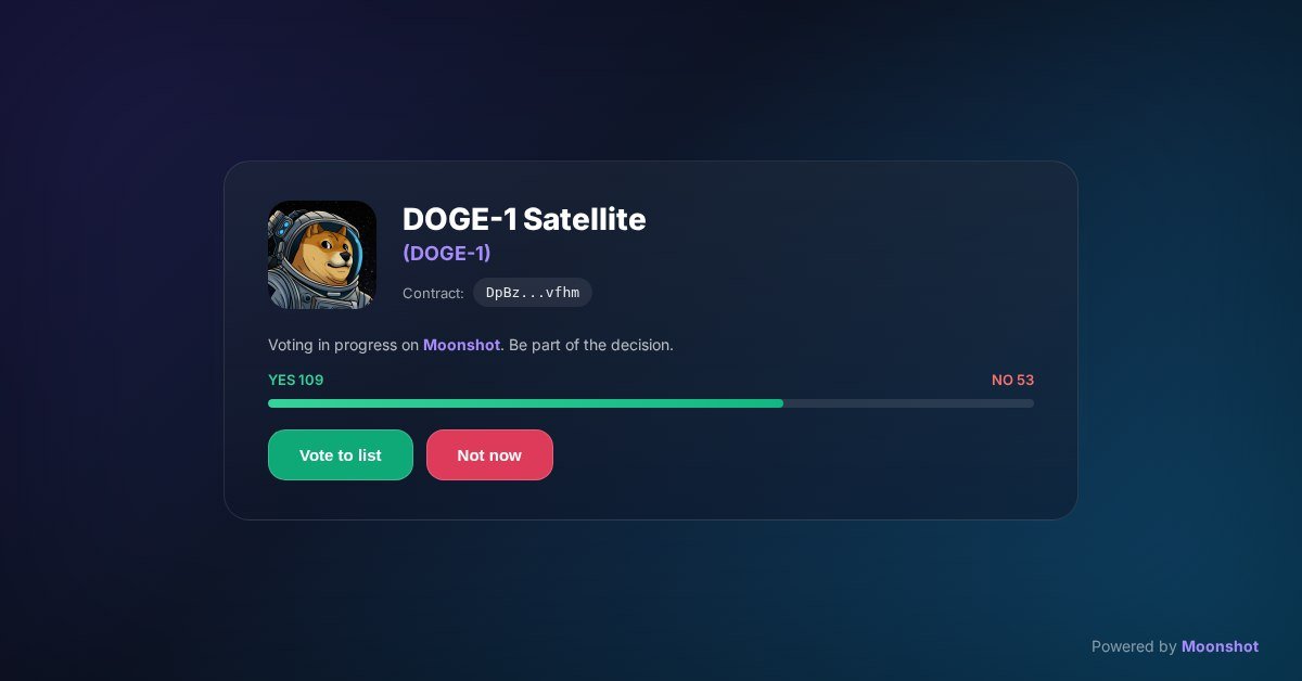 abhirele's tweet photo. Moonshot listing for $DOGE-1 is right there. We're at the last step.
Community: show up. Let's get this done.

https://t.co/84LF1bYMsu https://t.co/my8VGWbLVW