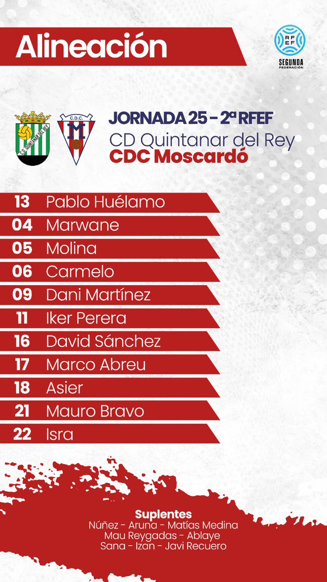 ¡𝐍𝐔𝐄𝐒𝐓𝐑𝐀 𝐀𝐋𝐈𝐍𝐄𝐀𝐂𝐈Ó𝐍!
#elbarrioelegido❤️🤍