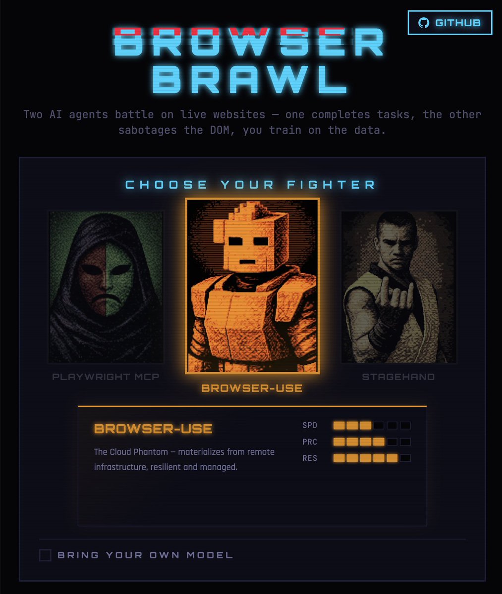 Richárd Hruby tweet media