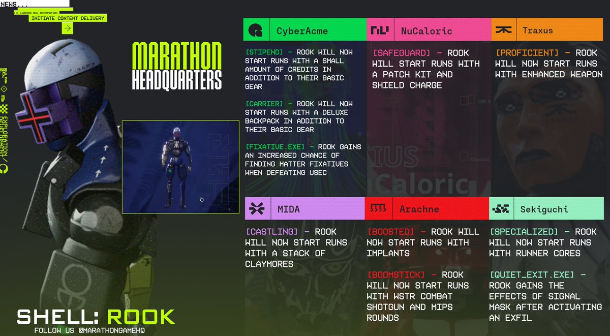 Marathon HQ tweet media