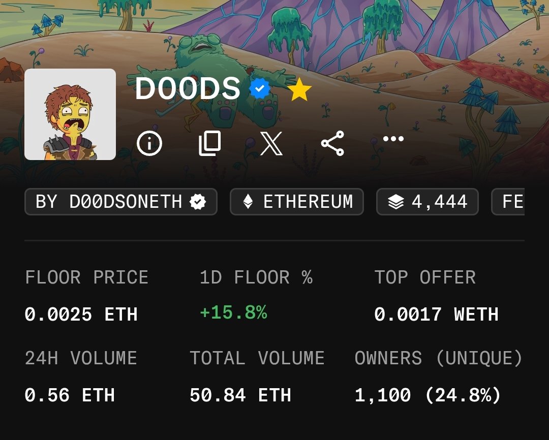 Happy new month guys !! 

Because <a href="/itsnot_demarco/">demarco</a> &amp; <a href="/D00ds_eth/">D00ds</a> always cooking so i will drop 1 D00ds for who love D00ds ❤️

📍Requirements:
> Follow <a href="/0xquinneth/">Quinn</a> 
> Like and retweet
> Comment wallet address and tag a fren

⏳24 hours

NFTs