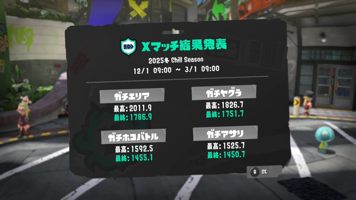 ぴよん tweet media