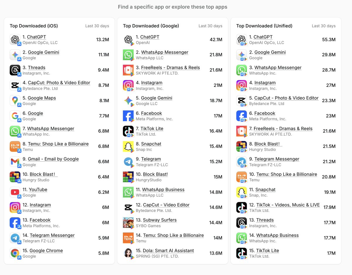 Greg Docter tweet media