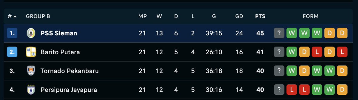 Podcast Tackling tweet media