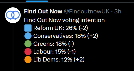 dave lawrence 🐟🐟🐠 tweet media