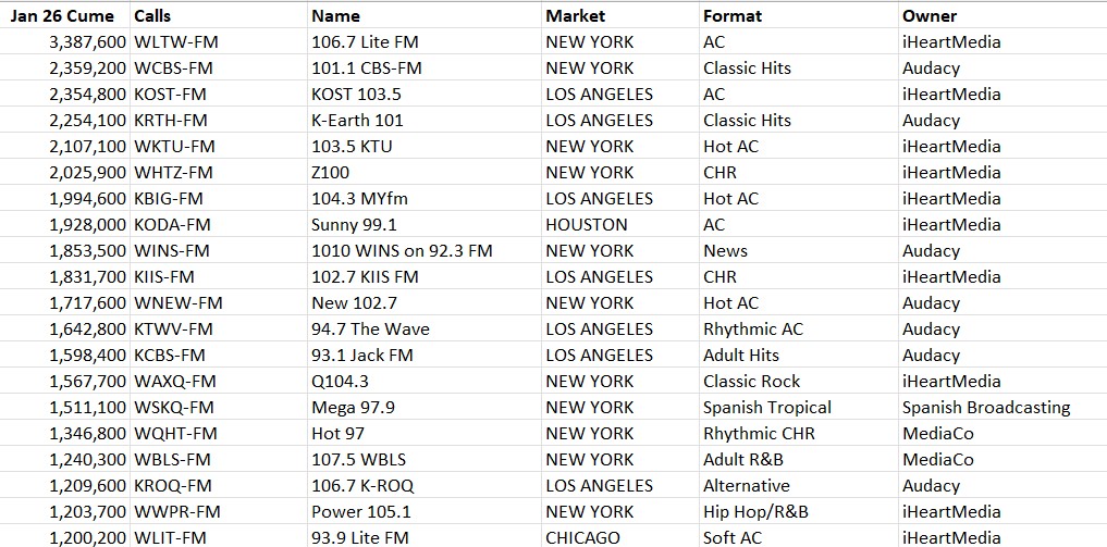 Chris Huff tweet media