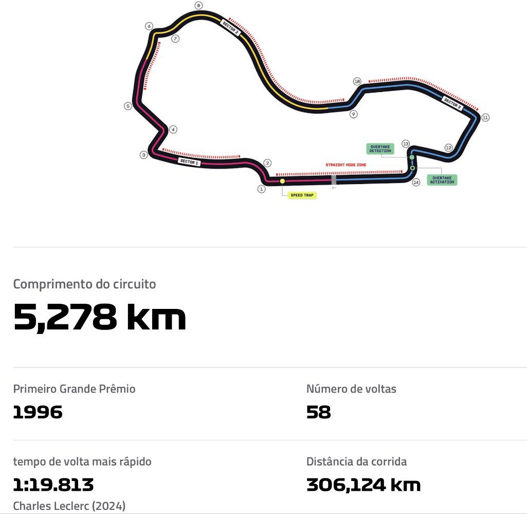 A PRIMEIRA DO ANO 🏎️

🇦🇺 GP DA AUSTRÁLIA 🇦🇺
🌏 1ª ETAPA – F1 2026
📍 Albert Park, Melbourne

QUINTA-FEIRA, 05/03
22h30 – Treino Livre 1

SEXTA-FEIRA, 06/03
02h00 – Treino Livre 2
22h30 – Treino Livre 3

SÁBADO, 07/03
02h00 – Classificação

DOMINGO, 08/03
01h00 – GP da Austrália
