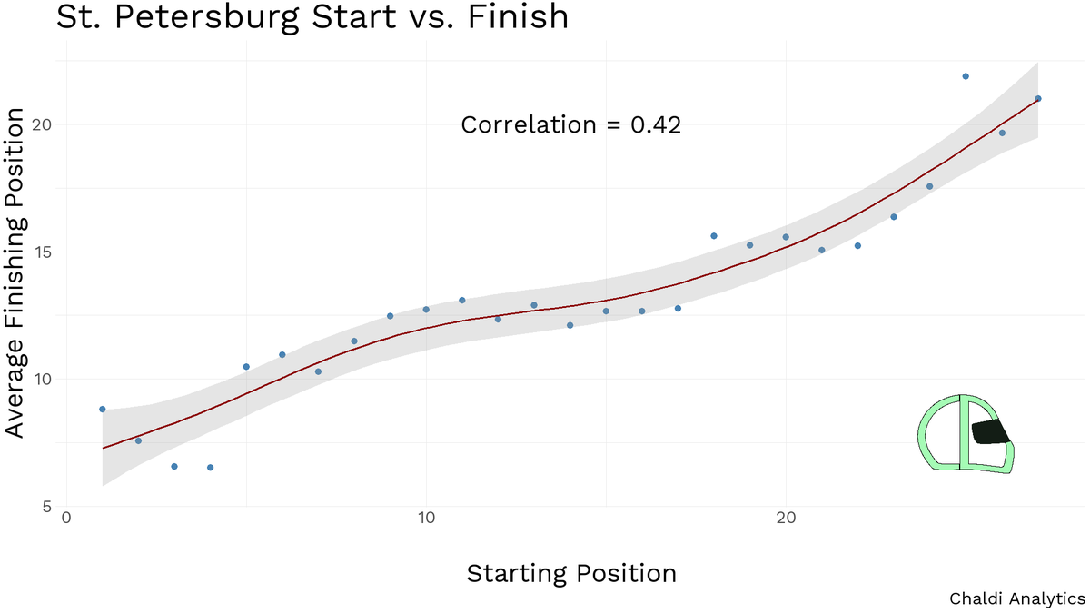 Chaldi Analytics tweet media