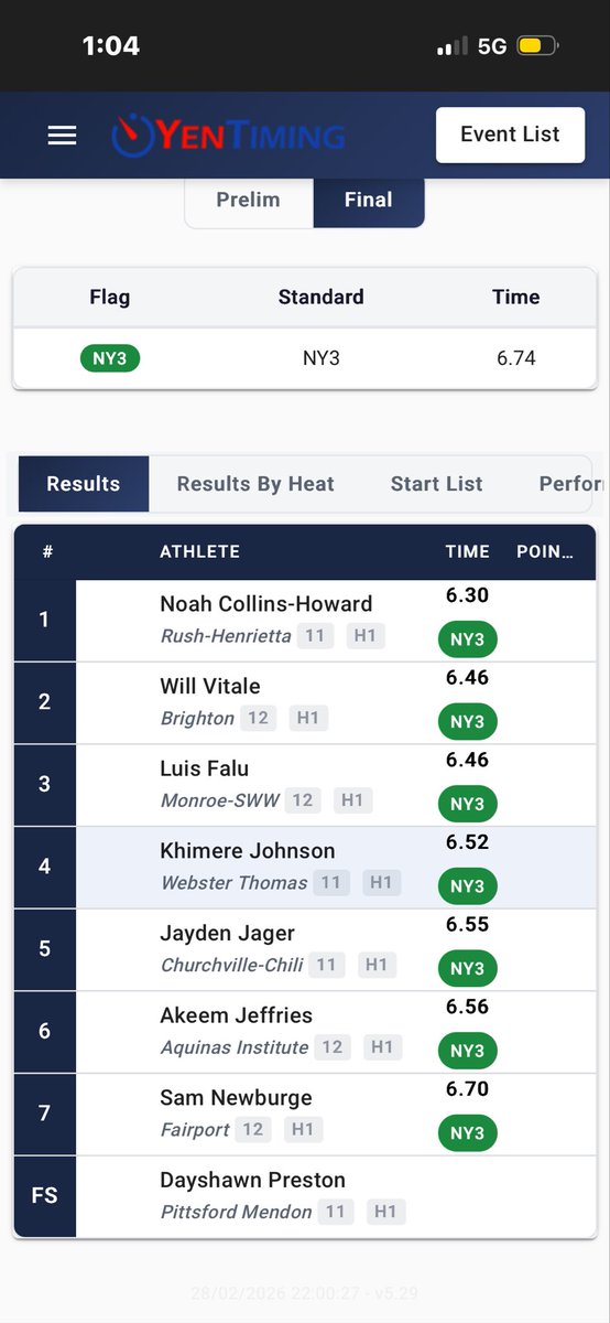 Noah Collins-Howard tweet media