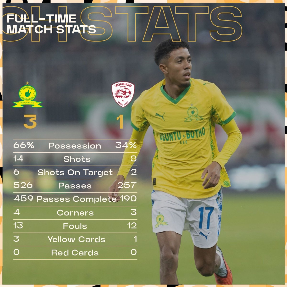 RHESTSub tweet media