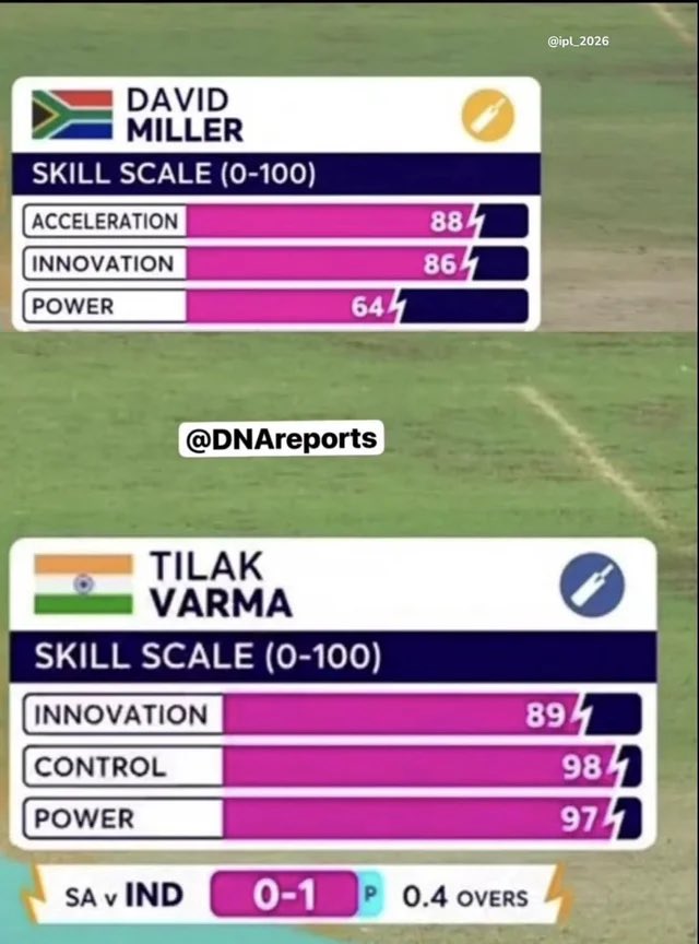 Dean Oelschig tweet media
