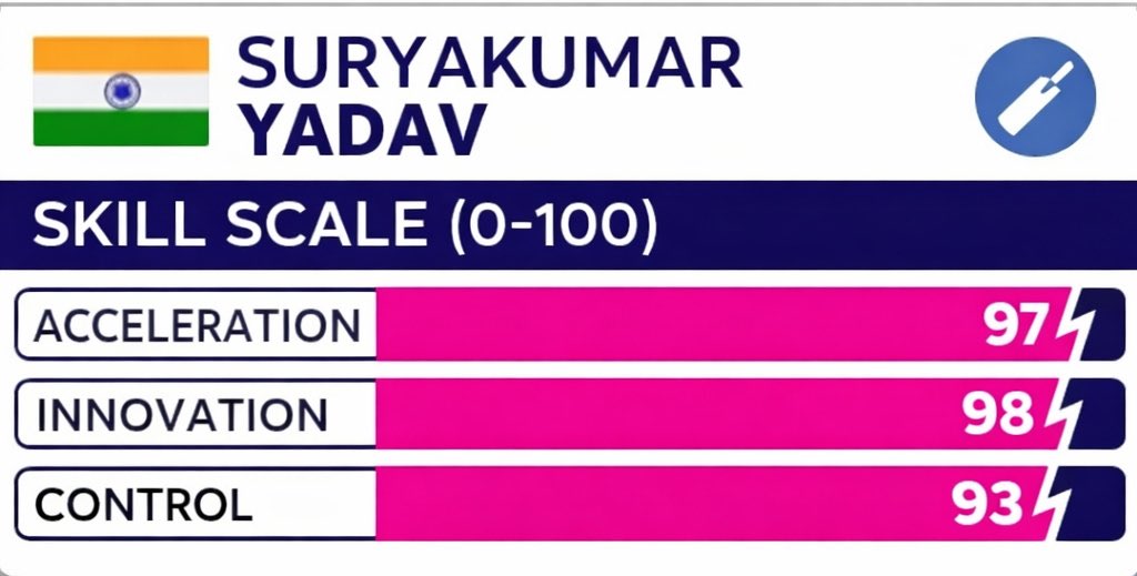 Dean Oelschig tweet media
