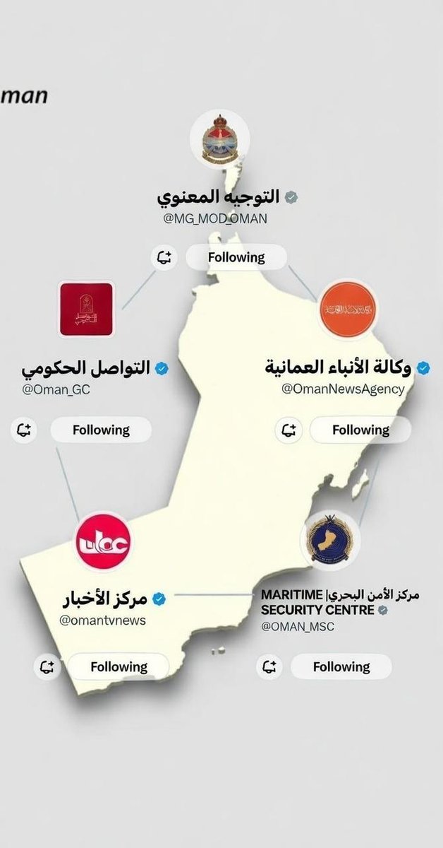ghazal_oman's tweet photo. وعيك يبدأ من مصدرك… والتأكد من الأخبار
 عبر الجهات الرسمية واجب علينا..🇴🇲🤍

#سلطنة_عمان
#الحرب_العالمية_الثالثة https://t.co/95rXmi9eD3