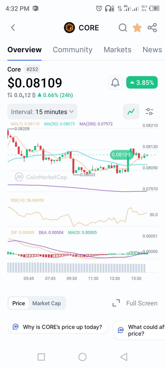 EDWINDO O.B.O🔶🐐 tweet media
