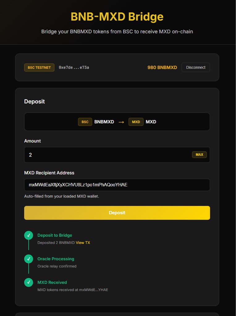 DenarioMexicano's tweet photo. MXD Community Update – Bridge Testnet Success

We’re excited to announce that the BNB ↔️ MXD Bridge testnet phase has been successfully completed.

During testing, deposits, oracle confirmations, and MXD on-chain minting performed exactly as designed. The bridge infrastructure has demonstrated stability, reliability, and accurate cross-chain synchronization.

This marks a major milestone for MXD’s multi-chain expansion strategy.

✅ Testnet Results

Successful BNBMXD → MXD conversion

Oracle relay confirmations validated

Secure MXD on-chain distribution

Stable transaction finalization

With testnet validation complete, we are now preparing for Mainnet release next quarter.

The upcoming mainnet launch will officially enable cross-chain liquidity between BSC and MXD, strengthening ecosystem growth and accessibility.

Thank you to everyone who participated in testing and supported development.

More updates coming soon.