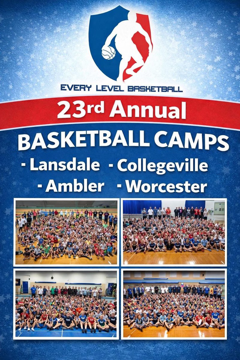 Every Level BBall tweet media