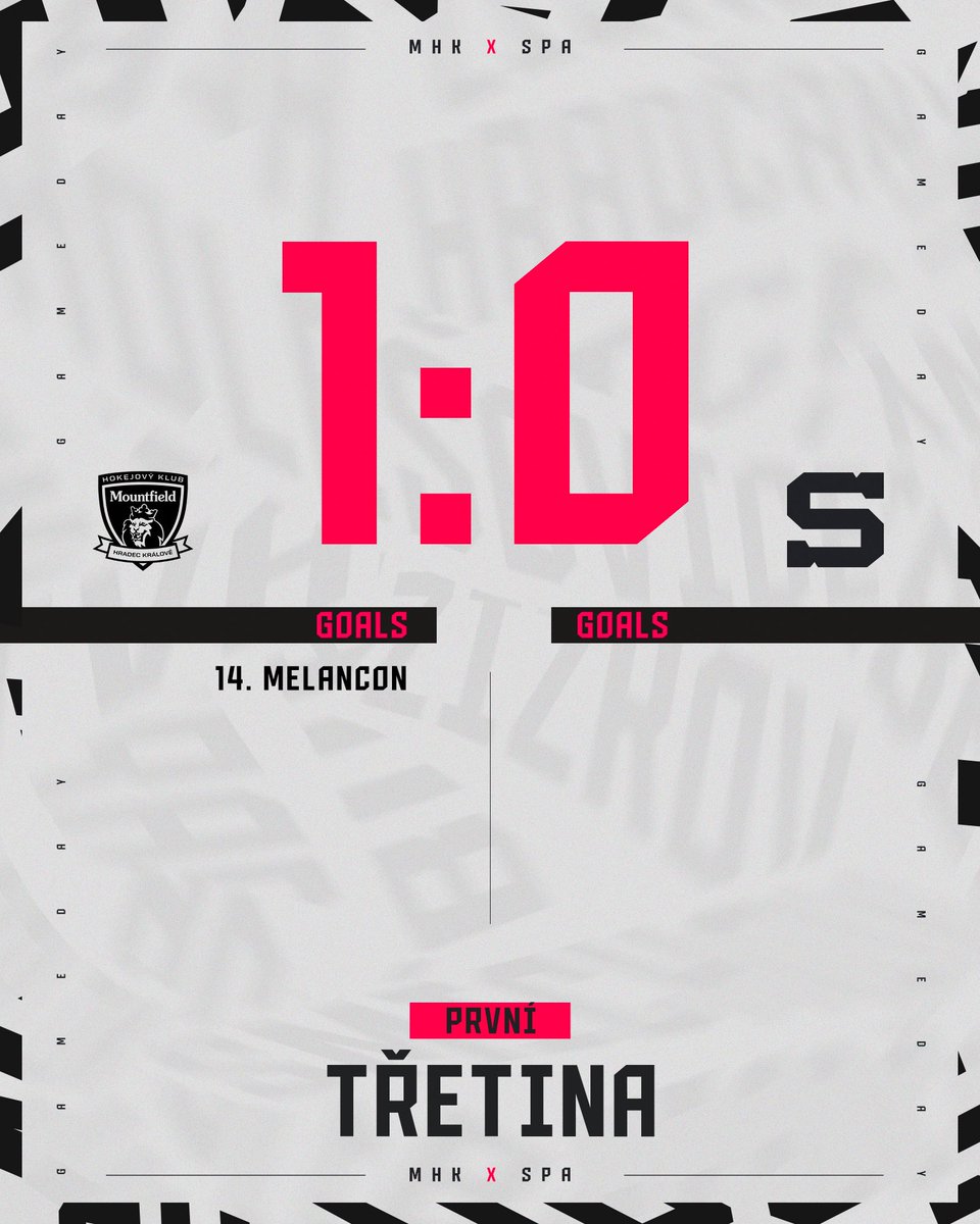 HC SPARTA PRAHA tweet media