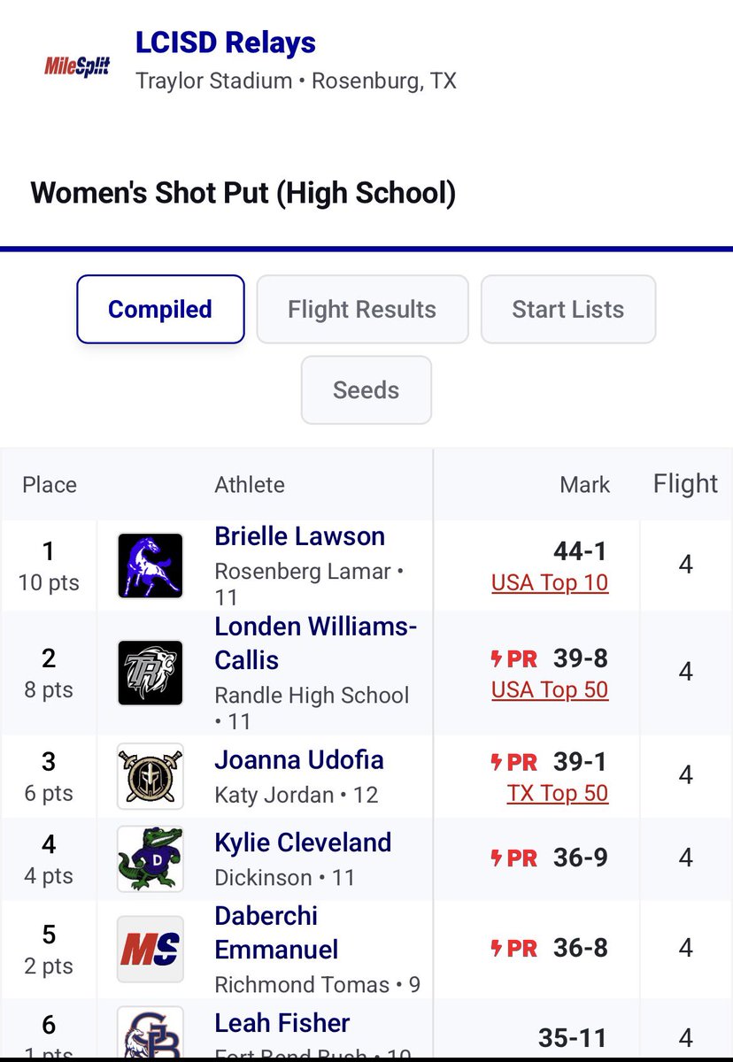 Joanna Udofia tweet media